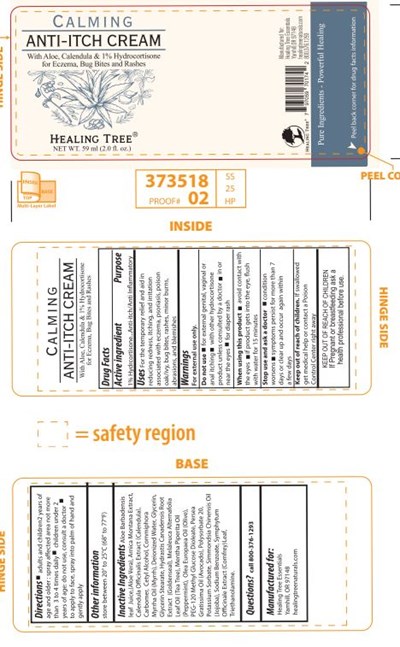 Anti-itch Cream Label (Multi Layer Label)